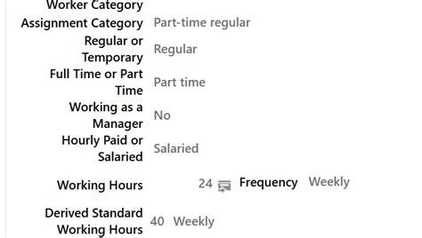 How to Query Count for Specific Day SQL 的图像结果