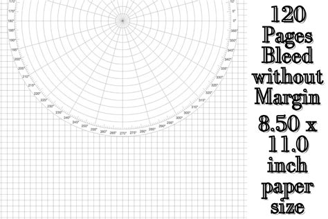Square Graph 的图像结果