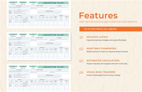 Image result for Logistics Plan Example
