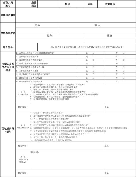 应聘人员评价表_word文档在线阅读与下载_无忧文档