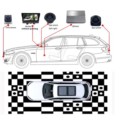 360 Camera View 的图像结果