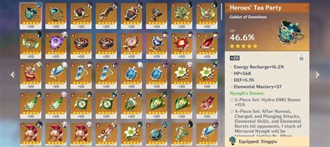 Genshin [NA] AR56 Lyney Shenhe Hu Tao Kazuha +10 India | Ubuy