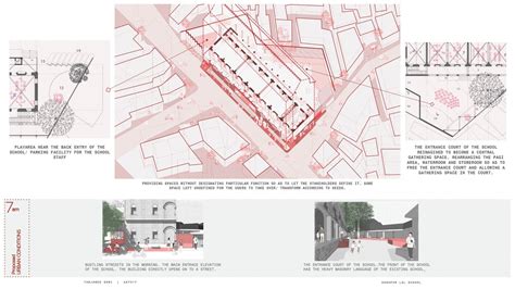 School as a micro city - a learning place for all ages | CEPT - Portfolio