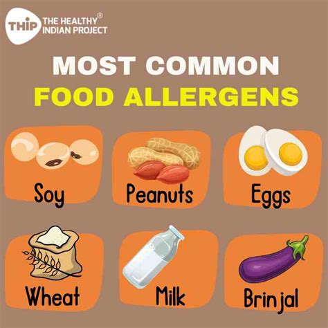 How does food allergen affect health?- THIP Media
