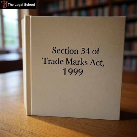 Section 34 of TradeMark Act: Everything about Protecting Prior Users