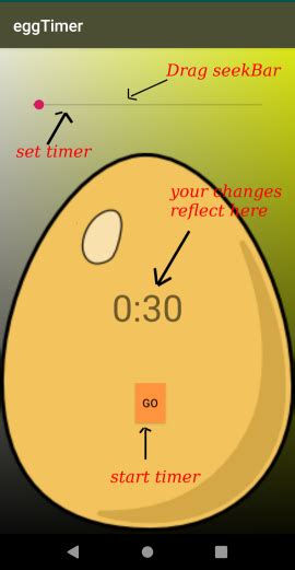 Image result for Open Source Egg Timer Program