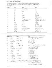 Image result for Z-Transforms Recurrence Formula