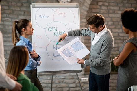 Image result for Internal Strategy Development Process