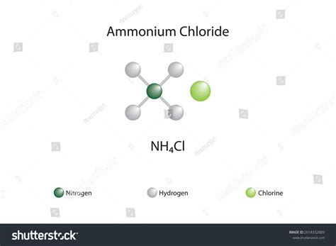 Nh4cl Lewis Structure
