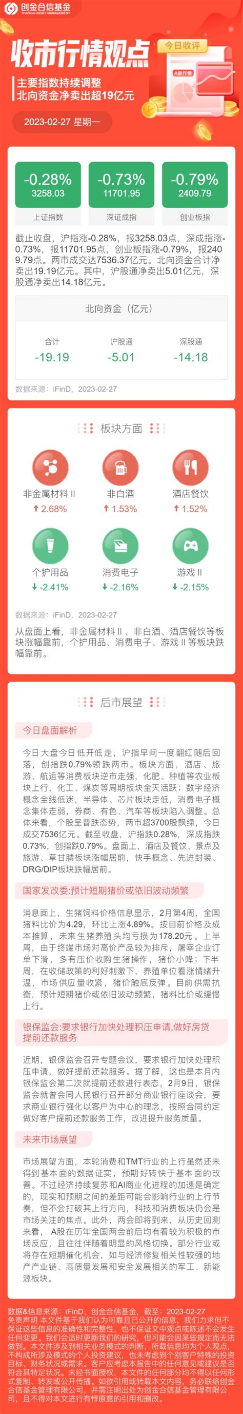 创金合信李游：近期对光伏、电动车的操作思路如何？和大家聊一聊_财富号_东方财富网