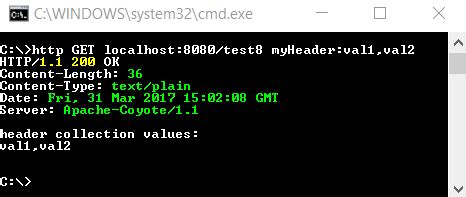 Image result for Java Programming Header