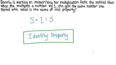Identity Property Of Multiplication Associative, Commutative, Identity