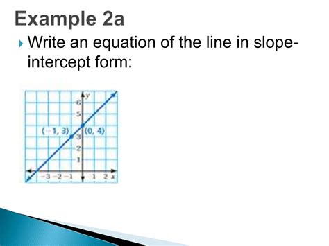 Image result for How to Write an Equation Using the Slope Intercept Form