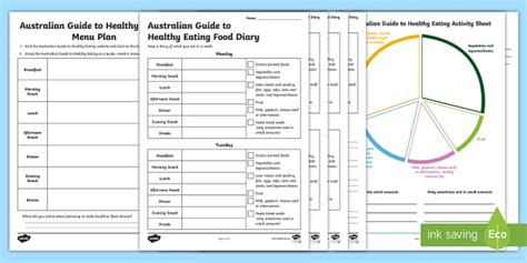 Australian Guide To Healthy Eating Lesson Pack - 3-6