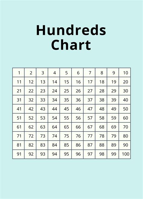 Hundreds Chart in PSD, Illustrator, Word, PDF - Download | Template.net