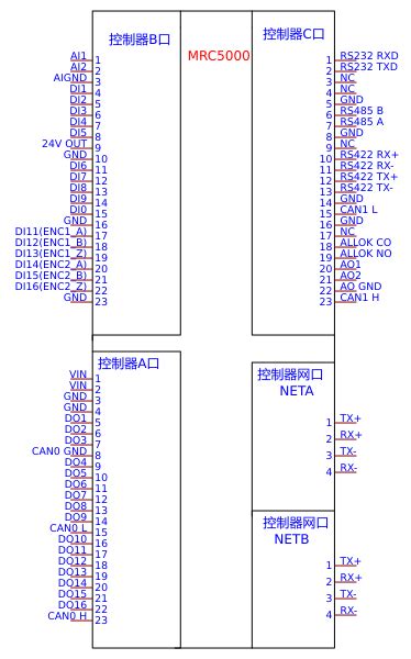 MRC Pro Not Connecting 的图像结果