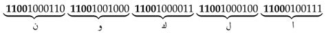 A Deep Belief Network Classification Approach for Automatic ...