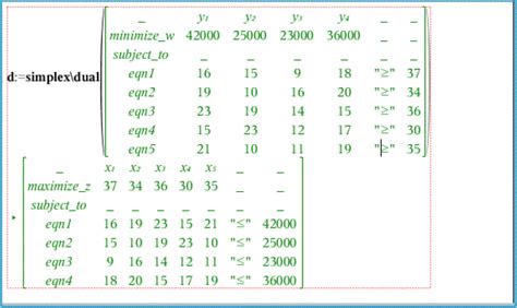 Simplex Functions - ticalc.org