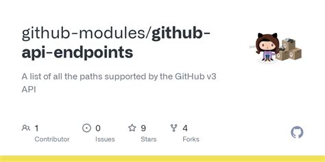 Image result for REST API Routing Endpoint Example GitHub