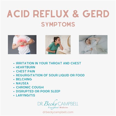 Acid Reflux, Silent Reflux, and Histamine Intolerance: The Connection - Dr. Becky Campbell