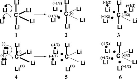 Lewis Dot Structure For Xeo2f2