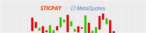 STICPAY integrates with trading platform MetaTrader 5