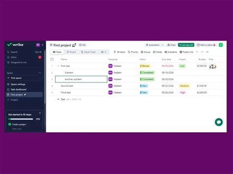 Image result for Project Plan Software