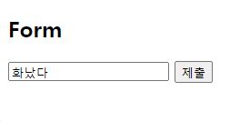 Image result for HTML Form Action