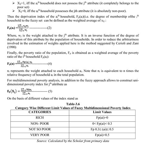 Multidimensional Analysis Of Poverty In Tripura