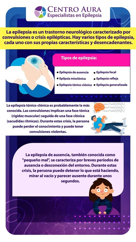 Tipos de epilepsia: Causas, síntomas y tratamientos.