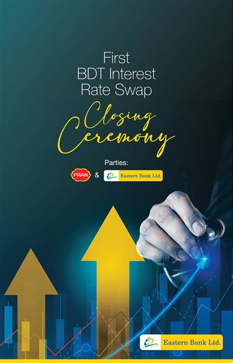 Image result for Interest Rate Swap