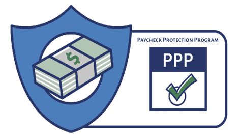 Paycheck Protection Program PPP 的图像结果
