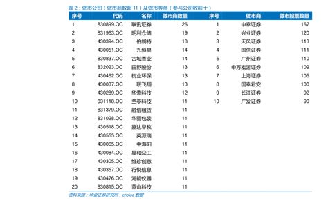 如何导出四川省农村信用社联合社电子回单(PDF文件) - 自记账