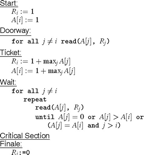 Image result for Bakery Algorithm