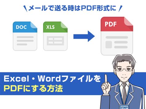 Image result for Decoding Strategies Language Models