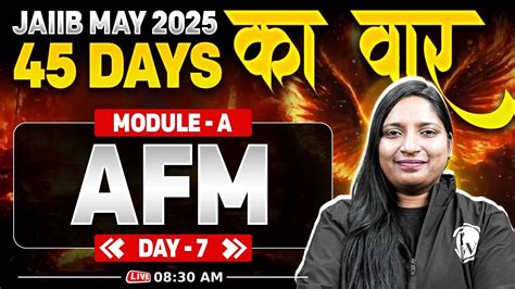 Image result for JAIIB AFM Module A