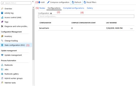 Image result for DevOps Ado Using PowerShell DSC