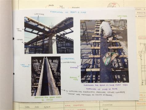 FORMWORK OF BEAM AND SLAB | CEPT - Portfolio