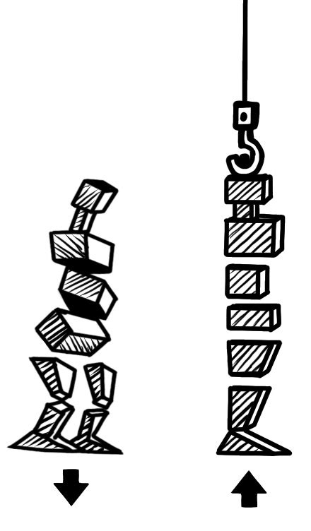 Image result for Structural Integration Exercises