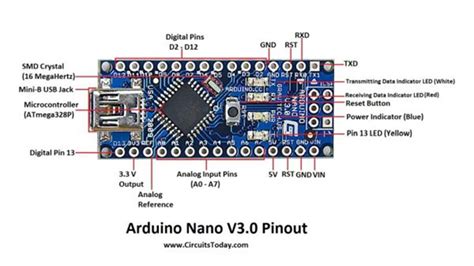 Image result for Arduino Nano Pinout PDF