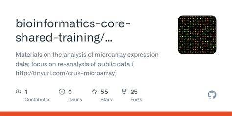 Image result for Python Microarray Analysis