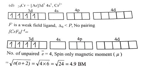 The spin-only magnetic moment of `[CrF_(6)]^(4)` ( atomic number of Cr ...
