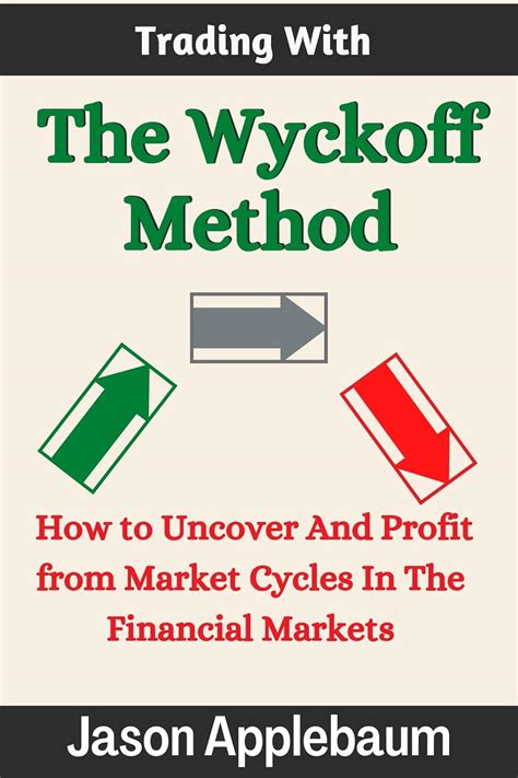 Trading With The Wyckoff Method: How to Uncover and Profit From Market ...