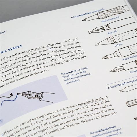 Image result for Copperplate Calligraphy Paper