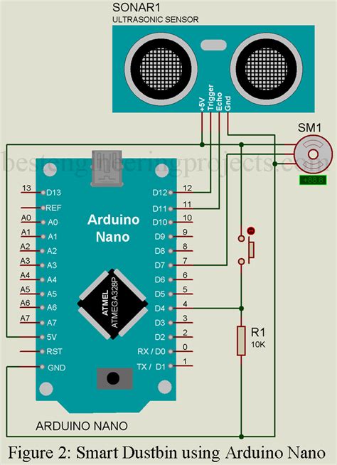 Image result for Automatic Dustbin Arduino Uno
