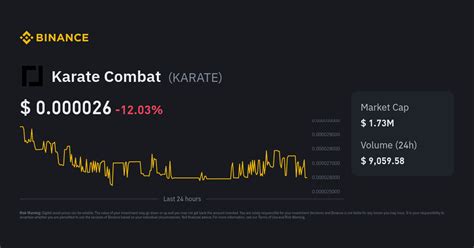 Karate Combat Price | KARATE Price Index, Live Chart and INR Converter ...