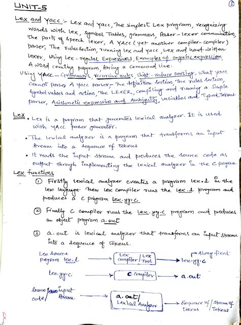 Image result for Computer System Software Introduction