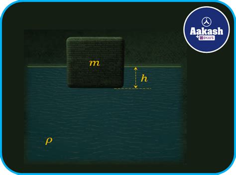 in : Definition, Types and Importance | AESL