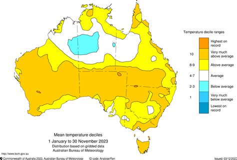 Tracking Australia's climate and water resources through 2023