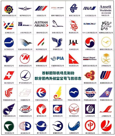 各航空公司的标志的含义是什么